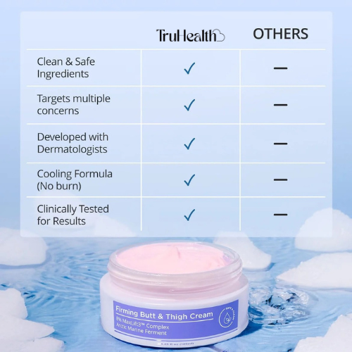 Firming Butt & Thigh Cream
