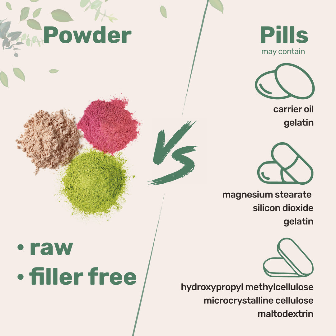 Ferrucio™ - Collagen Peptides Powder