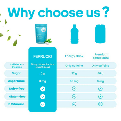 Ferrucio™ - Energy & Focus Caffeine Mints