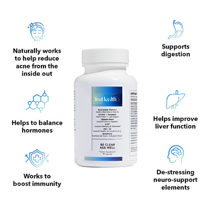 TruHealth® Hormonal Vitamin Acne Supplement